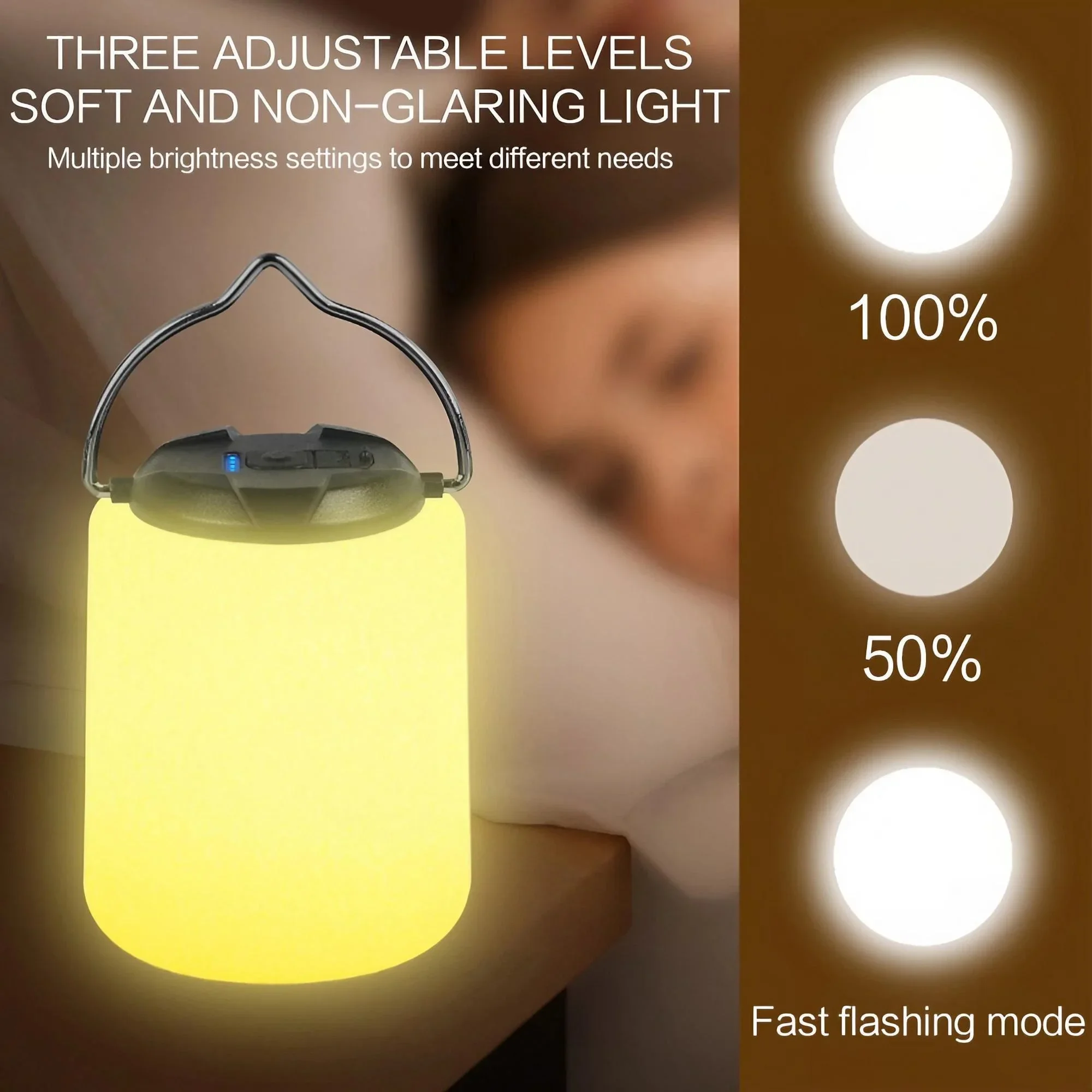 Power Outage Light - 3段階の明るさ調整機能付きUSB充電式屋外LEDキャンプライト、超高輝度緊急用キャノピー照明、キャンプや停電時の携帯用キャンプギア、キャンパー、アウトドア愛好家、冒険家への理想的なギフト