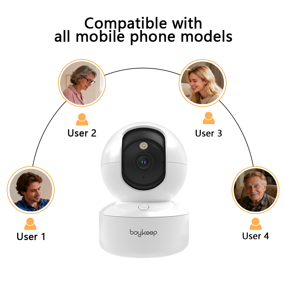 Boykeep 2Kペット犬用カメラ（スマホアプリ対応）、5 - Eufy Camera E220 のレビューと価格